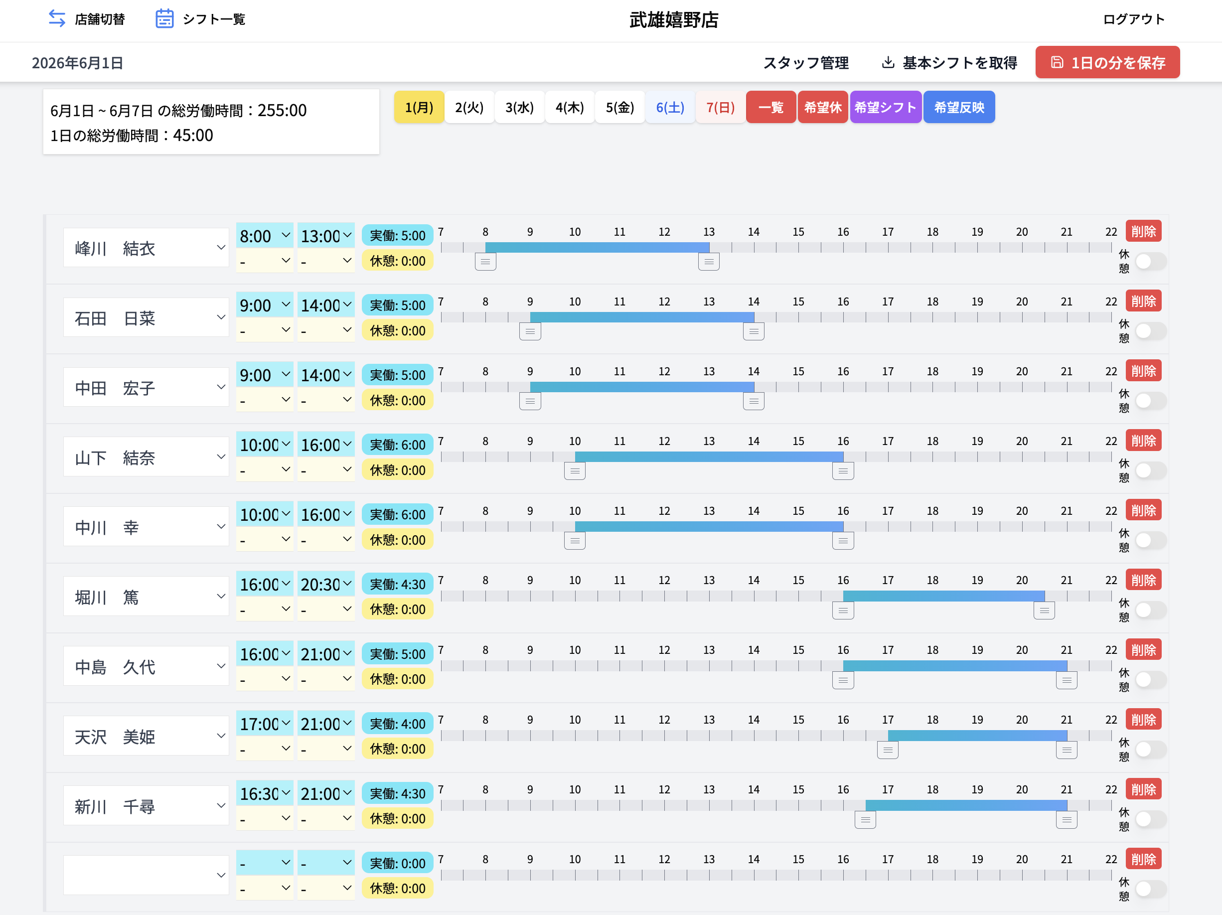 シフト表